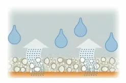 Keen Targhee II Mid WP Mens -Fishing Elegant store 1013265 7